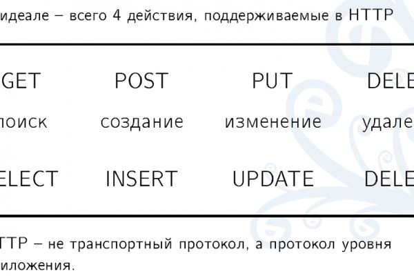 Купить наркотики в москве