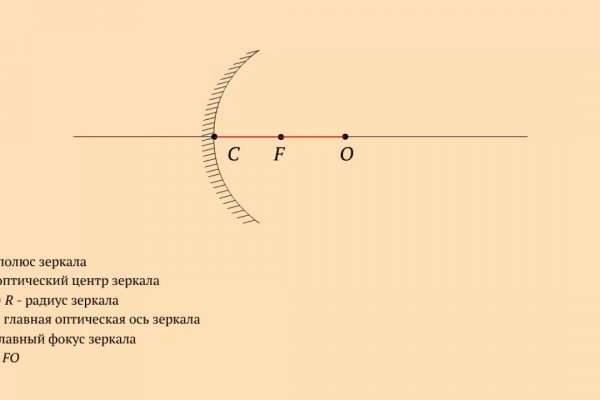 Кракен сайт упал