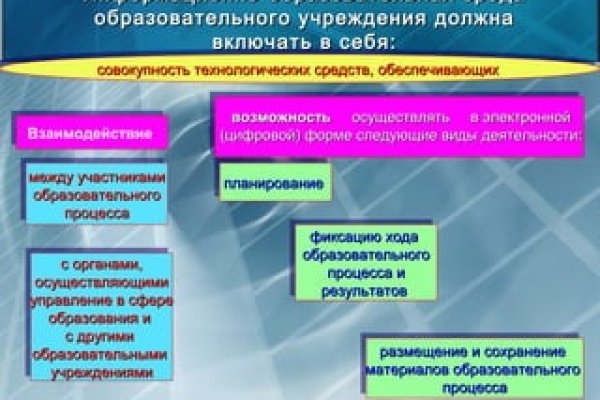 Запрещенный сайт кракен