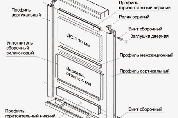 Кракен онлайн
