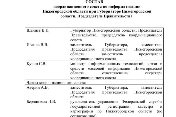 Адрес сайта кракен